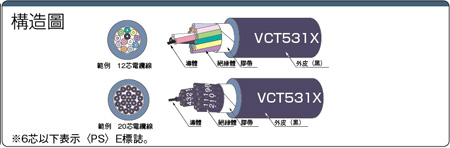 VCT531X PSE/UL対応:関連画像