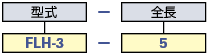 耐熱編組チューブ:関連画像