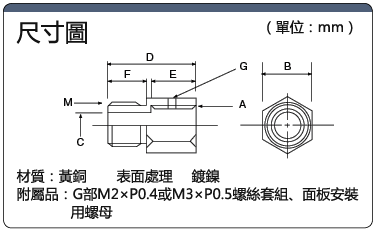 柔軟タイプチューブKSN用コネクタ（パネル取付用ヘッド）:関連画像