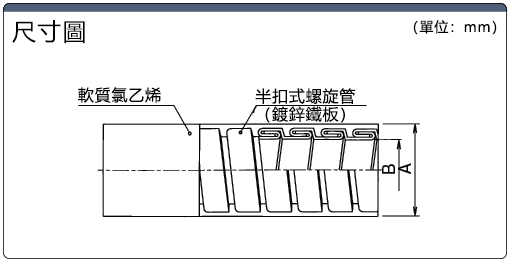 金属製コンジット チューブ本体（耐油・耐屈曲）:関連画像