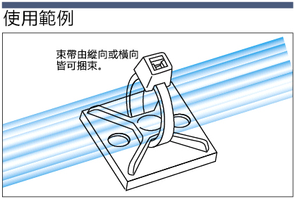 束線帶固定夾具（板式）：相關圖像