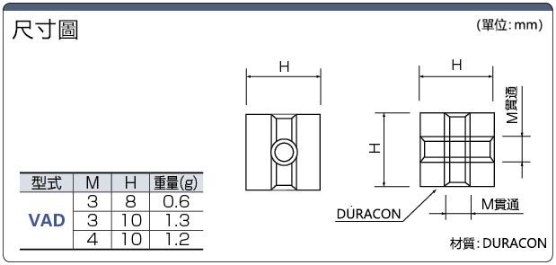 方型隔離片／DURACON垂直型：相關圖像