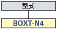 スチール製端子台ボックス フタ式端子台付型:関連画像