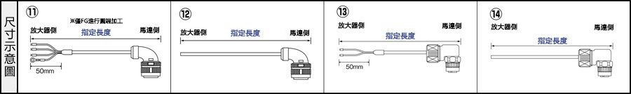 安川電機 ∑Ⅴシリーズ用 主回路ケーブル:関連画像