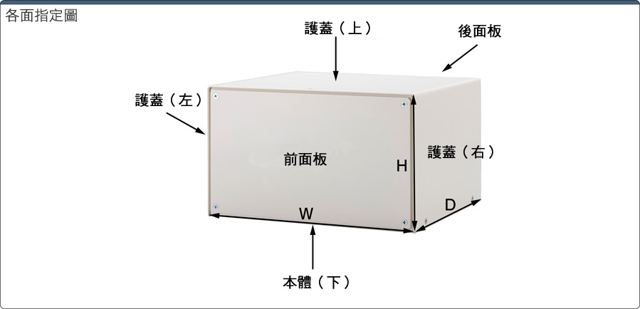 フリーサイズ制御盤ボックス　組合せタイプ　FCSシリーズ:関連画像