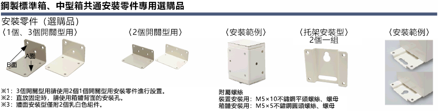 スチール中型スイッチボックスパッキン付W70×H55 単品:関連画像