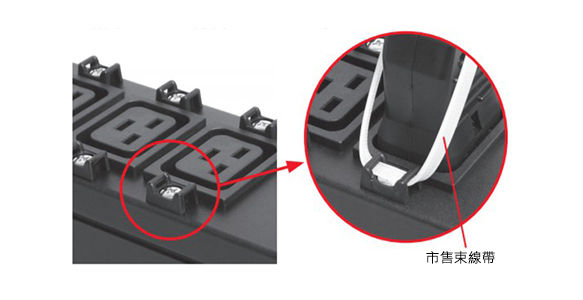 使用插入孔兩端的束帶座與市售束線帶，即可固定插頭。