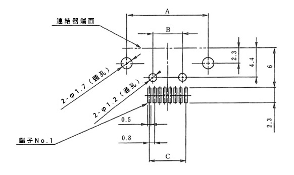 基板安裝尺寸圖（安裝面側）/接地板DIP部手動焊接型