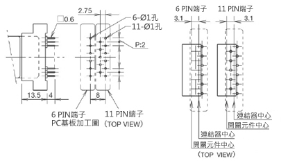 數位開關、數字顯示器用連結器 印刷基板用端子連結器（DAC-112/DAC-062型）尺寸圖