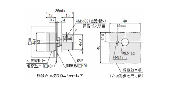 速度調整用可變電阻器（附屬品）的尺寸圖 單位：mm