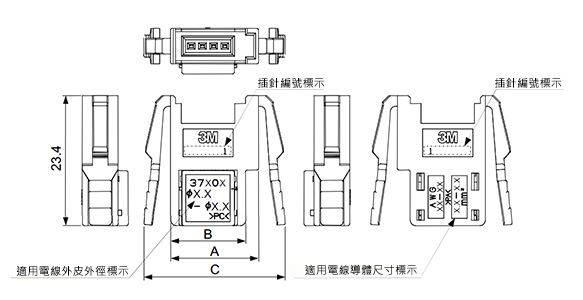 腳針編號標示、適用電線外皮外徑標示、適用電線導體尺寸標示