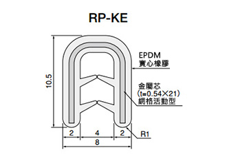 RP-KE的尺寸圖