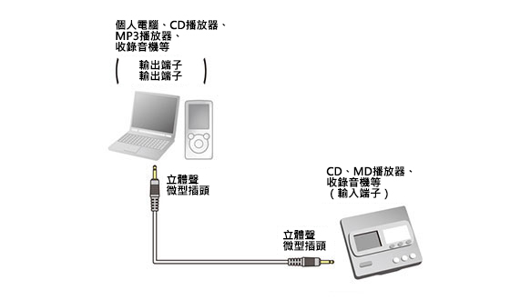 音訊電纜線（1m、黑） KM-A2-10K2：相關圖像