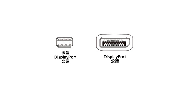 Mini DisplayPort轉換線（2m、白） 連結器圖