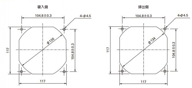 San ACE DC風扇/□120mm系列　風扇　安裝孔參考尺寸圖