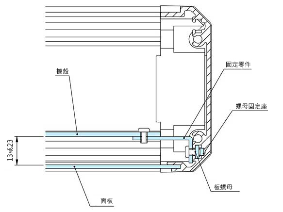 使用範例（FCK-1的面板至機殼間距離為13mm，FCK-2為23mm。無法用於FC4系列。）