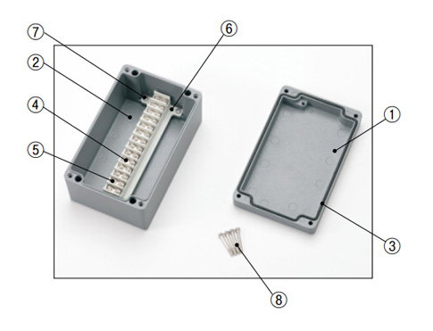 TMA型鋁壓鑄端子箱的構成內容。