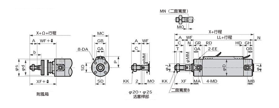 一般氣缸超微氣缸 SCM系列：相關圖像