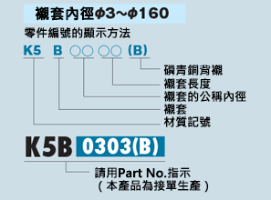DAIDYNE 襯套 DDK35系列 規格表_相關圖像