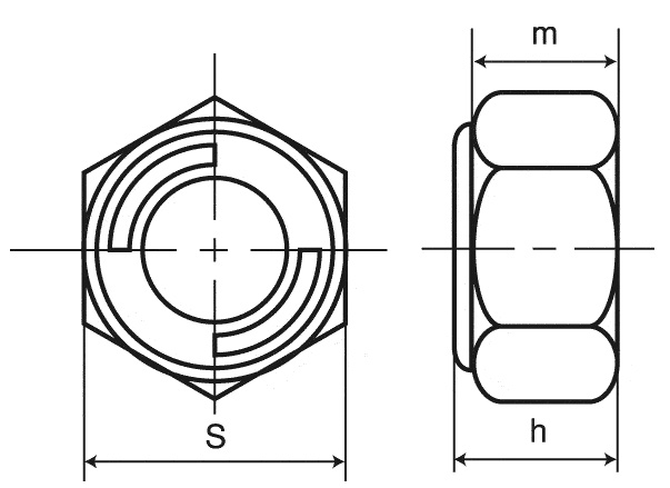 U型螺帽 1級（細螺紋）：相關圖像