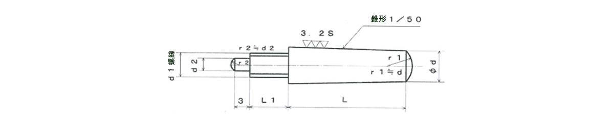 S45C-Q 外ねじ付きテーパピン:関連画像