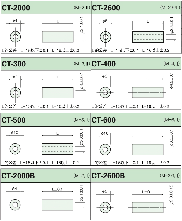 PTFEスペーサー（中空） CT/CT-B 外形図