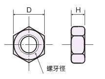 ナイロン ナット（2種）/NNT-00 外形図