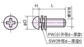 黄銅 セットナベ小ネジ（SW・PW（小）付）/B-0000-S1  外形図