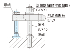 附止推墊螺栓 （BJ746） 使用範例