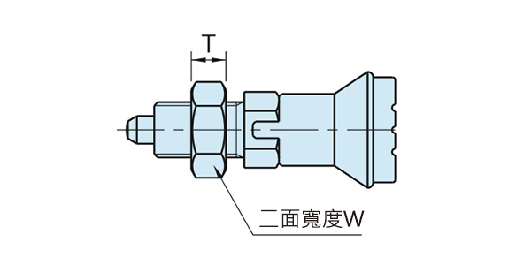NDX-LW、NDX-LW-SUS尺寸圖（雙螺帽）