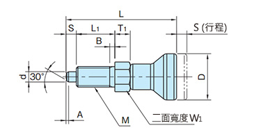 NDXN - ASUS、NDXN - A - ASUS（單螺帽）尺寸圖