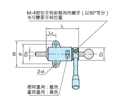 伸縮軸 夾鉗(QLRC)尺寸圖