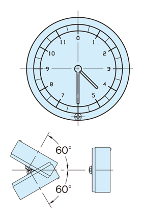 指示量錶&刻度 旋鈕 指示器(D-R,D-L,D-C) 尺寸圖