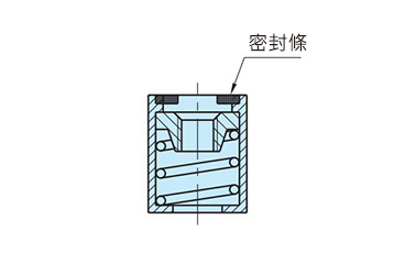 彈簧定位銷(內牙) (BJ795)：相關圖像