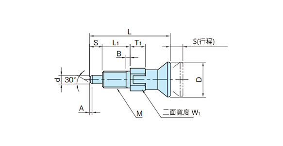 NDXNE-L / NDXNE-L-SUS / NDXNE-AL-SUS外側尺寸