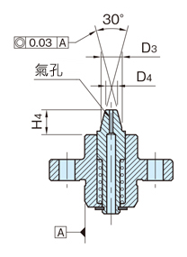 彈簧銷（高精度型）（CP710-A、CP710-B） 尺寸圖