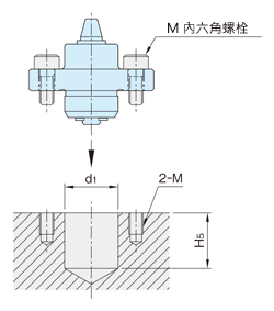 彈簧銷（高精度型）（CP710-A、CP710-B） 孔加工圖