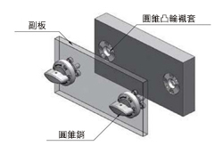 單壓可撓式定位器 旋鈕型（錐度銷） 副板垂直安裝