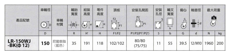 低啟動阻力腳輪 LR-WJB型 附橡膠車輪型 附剎車 附旋轉零件 規格表