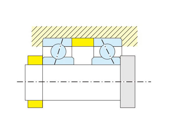 小徑滾珠軸承（開放型・兩側密封式・橡膠密封式）：相關圖像