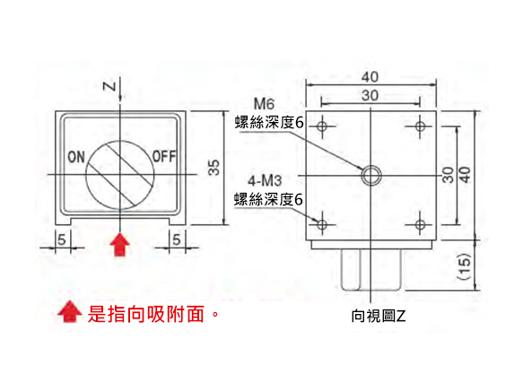 MB型 磁鐵固定座台：相關圖像