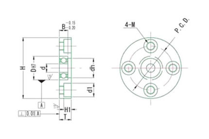 軸承固定座組 直接安裝型 圓型 （不鏽鋼） BCS 尺寸圖1