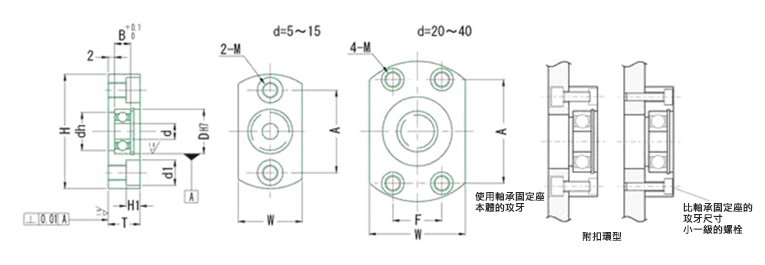 軸承固定座組 附扣環型 橢圓型（不鏽鋼） BERS 尺寸圖