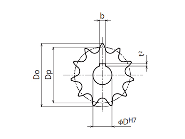 SUSFBN40B 不鏽鋼成品孔鏈輪：相關圖像