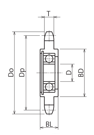 標準惰輪鏈輪 單　尺寸圖圖像
