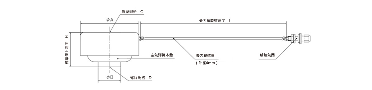 PSL型除震用空氣彈簧尺寸圖。