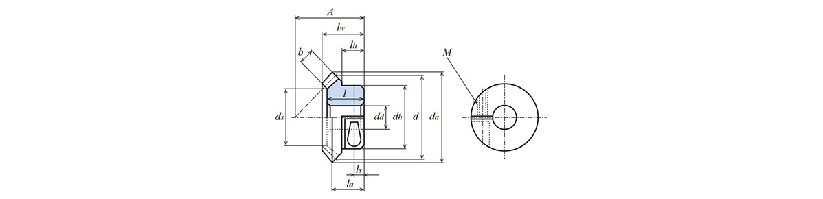 等比傘形齒輪 B-LOCK S45C 機械結構用碳素鋼（JIS G 4051）的尺寸圖