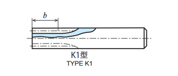 K1型的尺寸圖