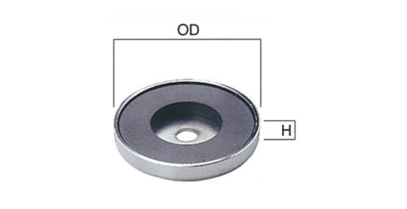 保護蓋磁鐵 圓型（R型）尺寸圖
