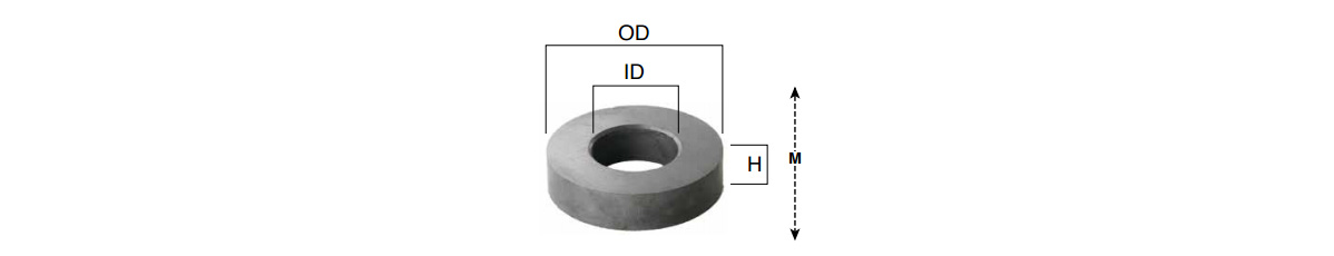 各向異性鐵氧體磁鐵 環型尺寸圖